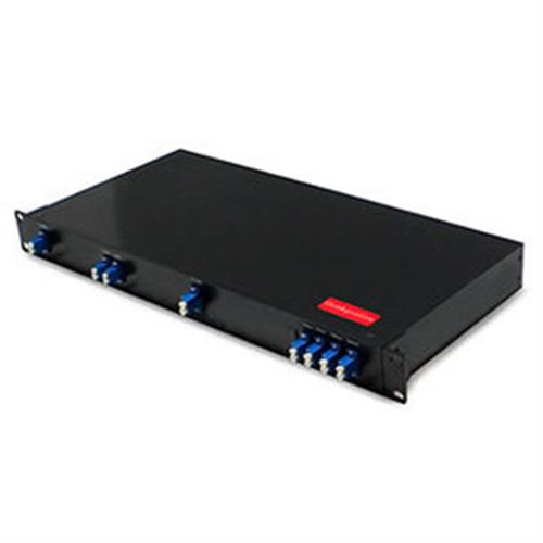 Picture for category 2/ 4-Channel Mux/Demux 1U 19inch Rack Mount w/LC Connectors and Express Port