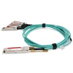 Picture of HP® 845420-B21 Compatible TAA 100GBase-AOC QSFP28 to 4xSFP28 Active Optical Cable (850nm, MMF, 7m)