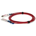 Picture of Arista Networks® CAB-S-S-25G-2M-RD Compatible TAA 25GBase-CU SFP28 to SFP28 Direct Attach Cable (Passive Twinax, 2m)
