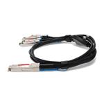 Picture of Mellanox® MCP7F00-A01A Compatible TAA 100GBase-CU QSFP28 to 4xSFP28 Direct Attach Cable (Passive Twinax, 1.5m)