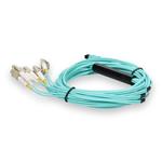 Picture of 10m Juniper Networks® MTP-4LC-M10M Compatible MPO (Female) to 8xLC (Male) 8-Strand Aqua OM3 Fiber Fanout Cable
