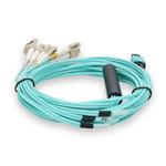 Picture of 10m Juniper Networks® MTP-4LC-M10M Compatible MPO (Female) to 8xLC (Male) 8-Strand Aqua OM3 Fiber Fanout Cable
