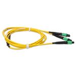 Picture of 2m MPO-16 (Female) to 2xMPO (Female) OM4 16-strand Crossover Yellow Fiber OFNR (Riser-Rated) Patch Cable