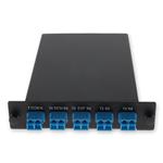 Picture of 2Ch 1W LGX DWDM Mux and Demux (Duplex), ITU 100GHz Channel 25-26 w/Express & Monitor ports, UPC/LC Connectors