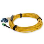 Picture of 15m MPO (Female) to 8xLC (Male) OS2 8-strand Straight Yellow Fiber OFNR (Riser-Rated) Fanout Cable