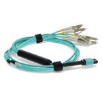 Picture of 1m MPO (Female) to 8xLC (Male) OM4 8-strand Straight Aqua Fiber OFNR (Riser-Rated) Fanout Cable