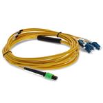 Picture of 1m MPO (Female) to 8xLC (Male) OS2 8-strand Straight Yellow Fiber Plenum Fanout Cable