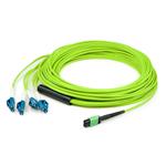 Picture of 3m MPO (Female) to 8xLC (Male) 8-Strand Lime Green OM5 Fiber Fanout Cable