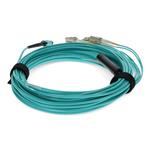 Picture of 5m MPO (Female) to 8xLC (Male) OM4 8-strand Straight Aqua Fiber Plenum Fanout Cable
