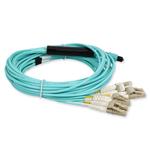 Picture of 7m MPO (Male) to 8xLC (Male) OM4 8-strand Straight Aqua Fiber OFNR (Riser-Rated) Fanout Cable