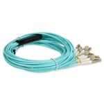 Picture of 8m MPO (Male) to 8xLC (Male) 8-Strand Aqua OM4 Fiber Fanout Cable