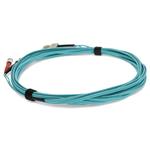 Picture of 5m SC (Male) to ST (Male) Aqua OM3 Duplex Fiber OFNR (Riser-Rated) Patch Cable