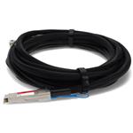 Picture of NetAPP® Compatible TAA Compliant 40GBase-CU QSFP+ to 4xSFP+ Direct Attach Cable (Passive Twinax, 2m)