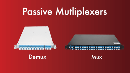 Picture for blogpost Explaining WDM Passive Multiplexers